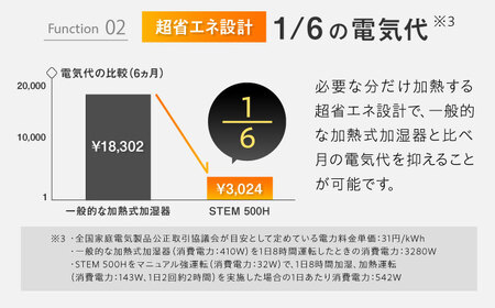 cado 加湿器 STEM 500H ステム クールグレー / 家電 国産 日本製 生活家電  [41ANAE002]
