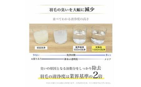 羽毛布団 【パウダーグレー】本掛け羽毛布団 シングル ハンガリーホワイトダウン90％ 京都金桝 羽毛布団 日本製羽毛布団 京都亀岡産羽毛布団 冬用羽毛布団 アクア