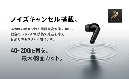 FUNLOGY Earbuds / 完全ワイヤレスイヤホン　ホワイト　家電 音楽 イヤホン ワイヤレス 急速充電 軽量 低遅延 IPX5防水 防汗 通勤 通学 千葉県 千葉市