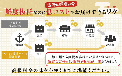 無添加 極上 エゾバフンウニ 塩水パック 400g 配送期間B：10月下旬～11月下旬迄 高級 うに ウニ 雲丹 生うに バフンウニ 塩水 パック詰め ふるさと納税 北海道 登別市
