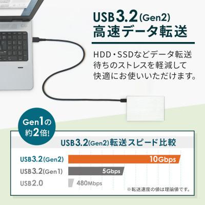 ふるさと納税 海老名市 (オウルテック) 高速データ通信 USB Type-A to USB Type-C ケーブル 1m |  | 02