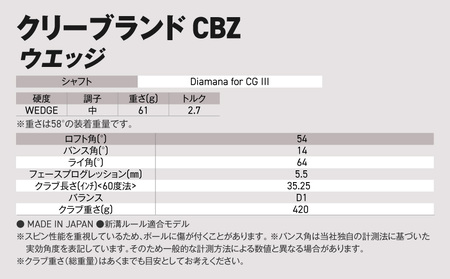 CBZ ウエッジ Diamana for CG III カーボンシャフト 54度《2025年モデル》_GK-C703-od54