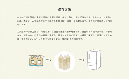 スプリングライス こしひかり・ミルキークィーン ブレンド (白米)10kg_BI28 米 こめ コメ 農家直送 森ファーム ※着日指定不可