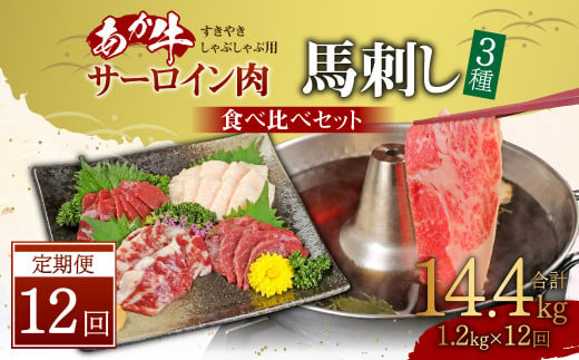 
【定期便12か月】 あか牛 すきやき ・ しゃぶしゃぶ 用 サーロイン肉 1kg (500g×2)、 馬刺し 200g ( 赤身 100g 霜降り 50g たてがみ 50g) 食べ比べ セット
