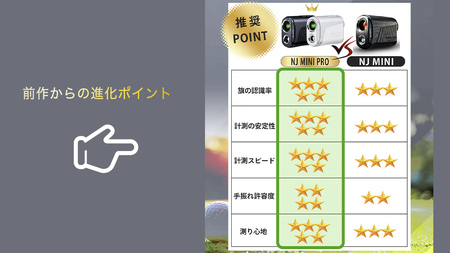 NINJOR GOLF　NJ MINI PRO OLED ( ピンク ) ゴルフ 距離計 小型 コンパクト サイズ ゴルフ 距離計測器 スロープモード ピンサーチ＋搭載 ハードケース付き