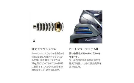 シマノ 釣具 電動リール フォースマスター 6000