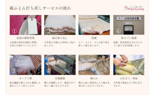 ＼受注生産・職人手作りふとん／綿ふとん打ち直しサービス【仕上がり：シングル掛ふとん】 (EO019)