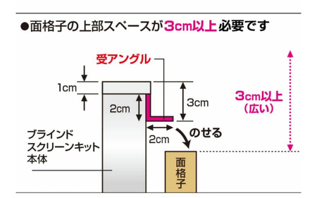 MO-5 ブラインドスクリーンキット（サンシャインウォール組立式）B-06 ③ W88cm×H88.8cm　ステンカラー