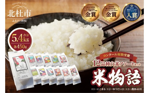 【令和7年度新米】山梨・北杜　米物語(12品種白米アソートセット) 米 12品種 白米 安心 安全 農薬不使用 化学肥料不使用 山梨県 北杜市 