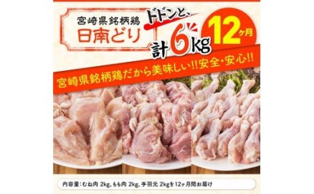 【12ヶ月定期便】宮崎県産若鶏　日南どり　もも肉＆むね肉＆手羽元　計6kg（各2㎏×1） 【 ふるさと納税 鶏肉 鶏 若鶏 もも むね 手羽元 セット 宮崎県産 川南町 おうち時間 おうちごはん 定期