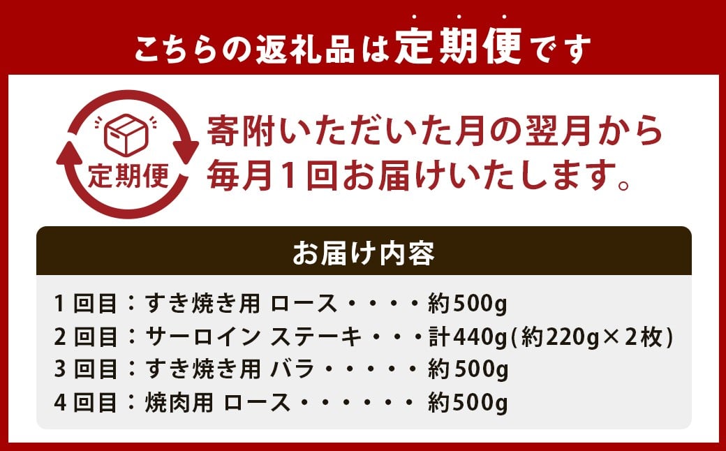 【4回定期便】牛肉 兵庫県産 黒毛和牛 人気4種 食べ比べ B