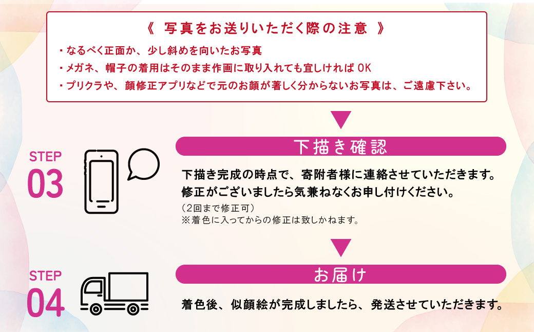 似顔絵ギフト～A4 １名様～「額付き」「手描き水彩画」 イラスト にがおえ 手書き 水彩画 絵の具 絵 飾り 誕生日 七五三 ペット 犬 猫 結婚 記念日 ギフト 贈り物 プレゼント H201-001