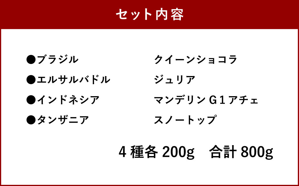 スペシャリティコーヒー コーヒー ベルト 4点 セット 【豆or粉】選べる挽き方