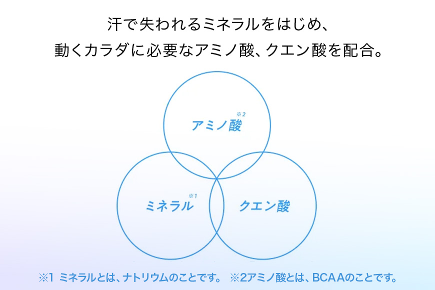アクエリアス　500ml×24本