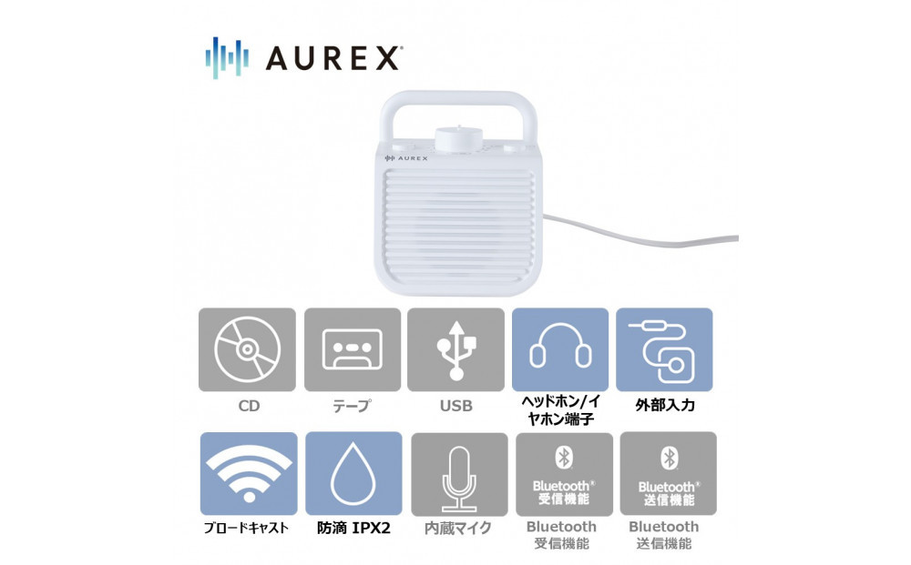 AUREX テレビ用スピーカー（有線）「声くっきり」機能搭載 AX-ST10(W) 141305_KV168