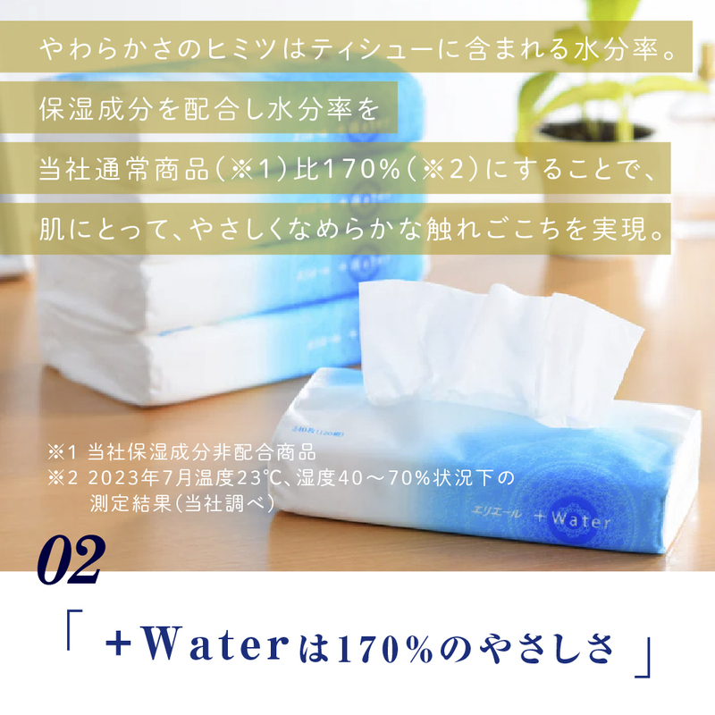 ティッシュ エリエール +Water プラスウォーター ソフトパック 120組 5パック 18個 セット ティッシュペーパー ティシュー ティシューペーパー 保湿 保湿ティッシュ 日用品 消耗品 静岡