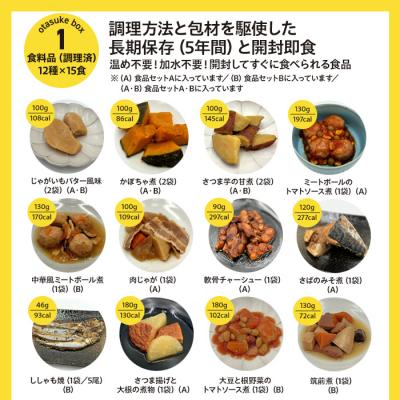 ふるさと納税 石巻市 防災グッズ 非常時おたすけ箱 (1人3日分) ×5箱 備蓄 食料品 飲料水 簡易トイレ 非常食 災害 |  | 01