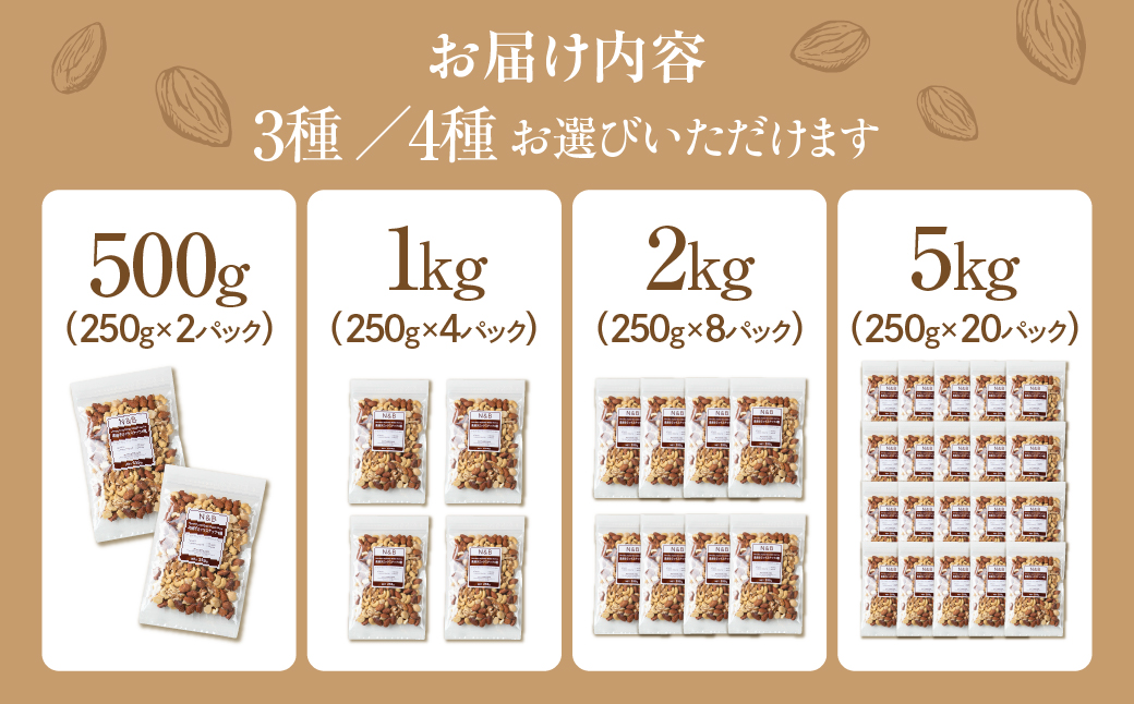 【9月30日受付終了】4種 素焼き ミックスナッツ 500g