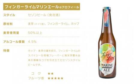 【 15セット限定！クラフトビール 】フィンカ?ーライム マリン エール （330ml × 6本セット） ご当地 果物 海洋深層水 酒 セゾン IPA エール AL-24