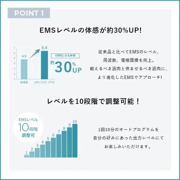 美顔器 ヤーマン メディリフト プラス セラムセット EPM18BB2美顔