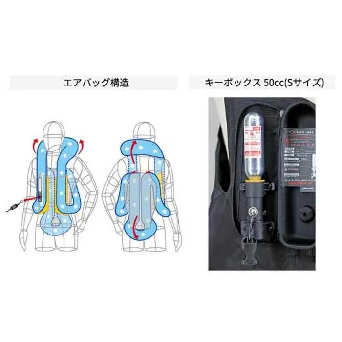 ＜Sサイズ＞【バイク用品】エアバッグ　hit-air 一体型エアバッグ・ハーネスタイプ MLV2-C BLK