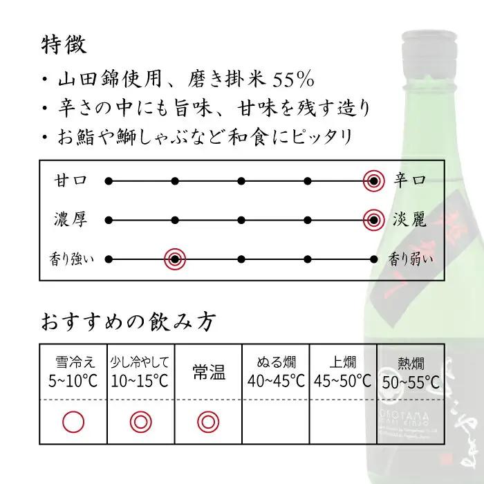 よこやま 純米吟醸 SILVER 超辛7 生詰（1回火入）720ml（15度）《壱岐市》【天下御免/重家酒造】[JDB068] お酒 日本酒