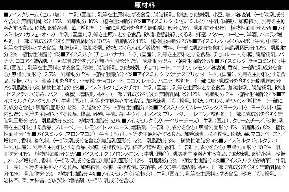 【定期便2ヶ月】フローズンキャンディ おまかせ詰め合わせ 8本セット（2ヶ月連続発送）合計16本 ゴンタロー|23_gnt-010802_イメージ2