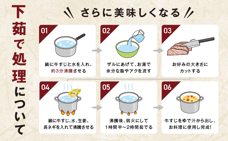 牛すじ肉 総量 1kg 真空パック 500g×2P【氷温熟成×極味付け 牛肉 お肉 小分け 冷凍 SDGs フードロス カレー 煮込みに】 mrz0229