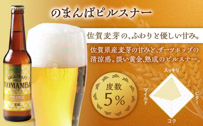 ビール クラフトビール びーる お酒 酒 セット 飲み比べ ギフト プレゼント 地ビール