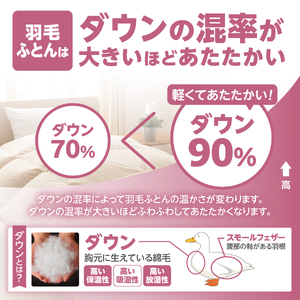 【甲州羽毛ふとん】洗える布団 合い掛け（シングル）寝具 暖かい布団