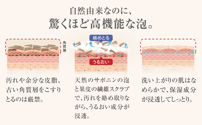 椿酵母せっけん 60g・6個セット 五島市/五島の椿 [PEG017]