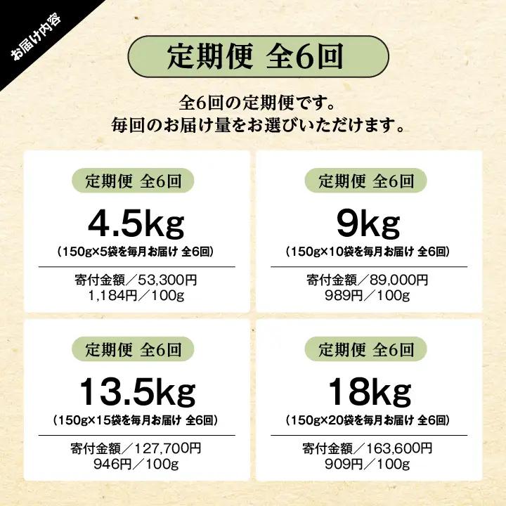 定期便6回 熟成牛 ハンバーグ 4.5kg（150g×5袋） ハンバーグ 国産 牛肉