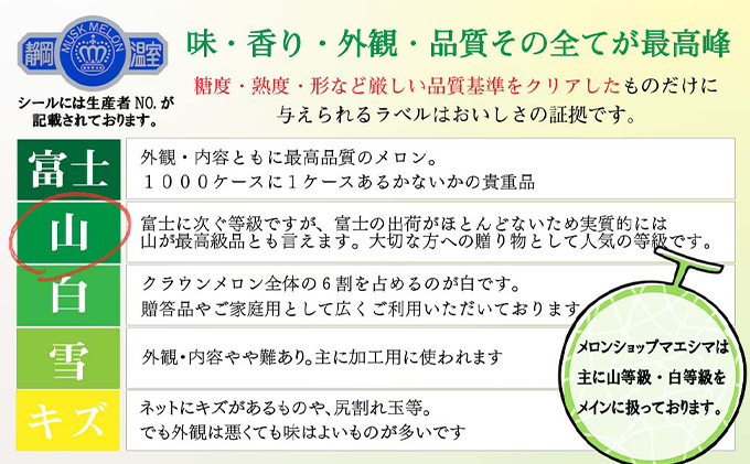 クラウンメロン【上（山等級）】特大玉（1.5kg前後）2玉入り 人気 厳選 ギフト 贈り物 デザート グルメ 果物 袋井市 果物類 メロン青肉 フルーツ 
