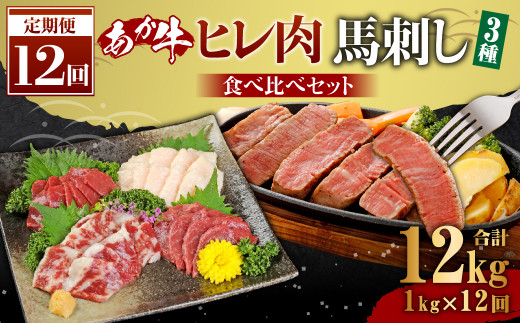 
【定期便12か月】あか牛ヒレ肉 800g 馬刺し 200g 食べ比べセット 合計 約12kg
