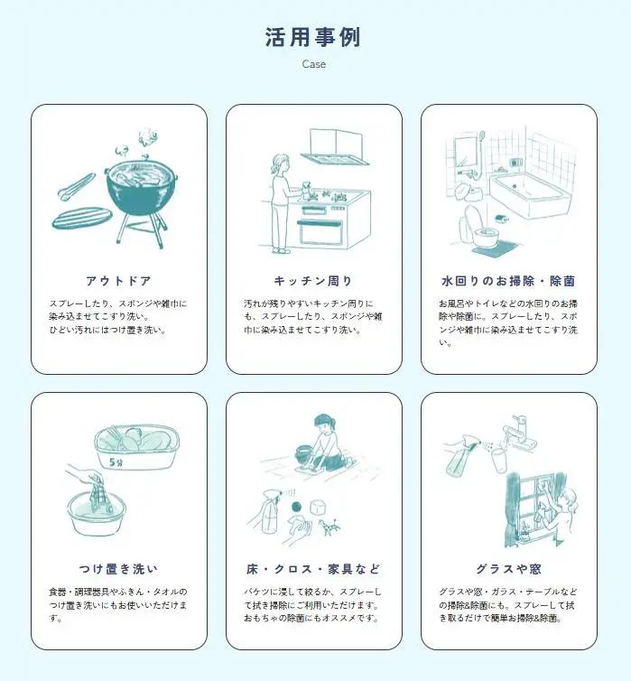 環境保全型除菌洗浄剤　クリネスト 500g / 洗剤 除菌 洗浄 環境保全 お掃除 そうじ 天然由来 水回り つけ置き【mgr001】