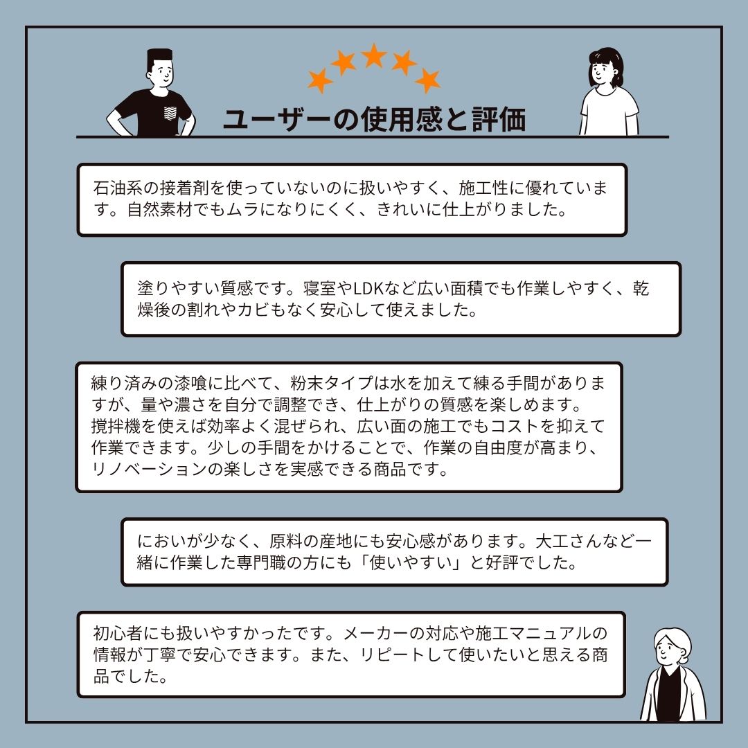 自然派しっくい 白亜 DIY用 チェリーブラウン 20kg[16平方メートル] | DIY 初心者 簡単 しっくい 漆喰 こだわり 自然素材 リノベ クラフト 安心 塗り壁 高知県 南国市