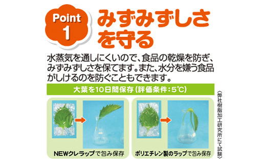 ラップ クレラップ レギュラー50m 8本