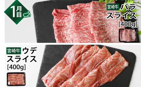 ＜宮崎牛＞しゃぶしゃぶ・すき焼き食べ比べ3ヶ月コース【F72】※第一回目は90日以内出荷