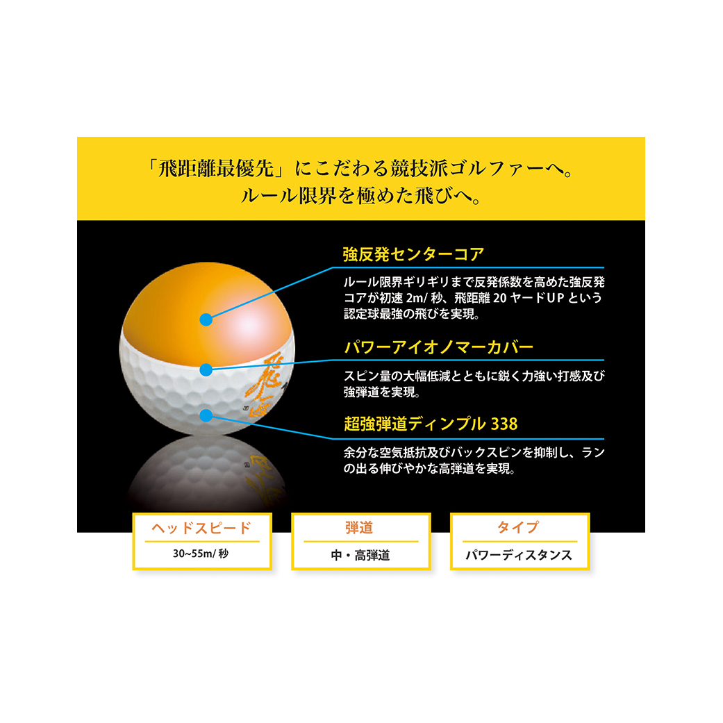 ワークスゴルフ「飛匠イエローラベル」イエロー ２０２５年モデル  [ゴルフボール ゴルフボール ゴルフボール ゴルフボール ゴルフボール]_イメージ4