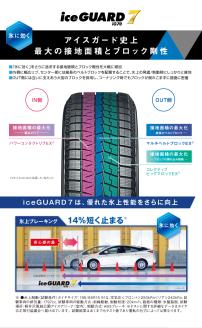 【ヨコハマタイヤ】iceGUARD 7（アイスガード） 軽自動車 タイヤ 165/55R15 75Q スタッドレスタイヤ 2本セット 【 静岡県 三島市 】