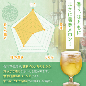 リキュール 暑寒メロンリキュール 300ml × 1本 北海道産 暑寒メロン 青肉メロン ロック 炭酸割り 宅飲み 家飲み