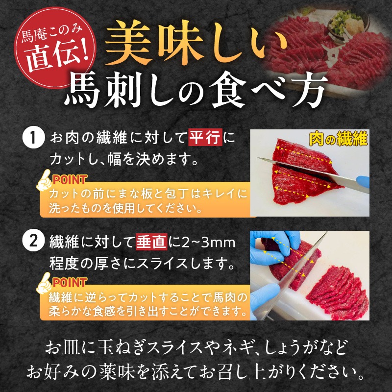 このみ桜　馬刺し　赤身上・霜降りセット　12回定期便_Tk038 赤身上･霜降りセット約250g×12回