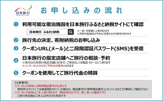 【ふるさと納税】北海道 日本旅行 地域限定旅行クーポン30,000円分(Eメール発行) チケット 旅行 宿泊券 ホテル 観光 旅行 旅行券 交通費 体験  宿泊 夏休み 冬休み  F6S-342