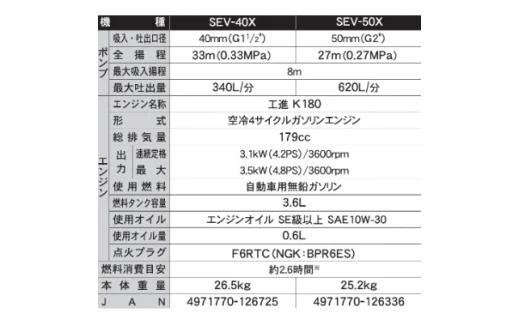 エンジンポンプ SEV-50X 口径50ミリ ハイデルスポンプ 4サイクル [0850]_イメージ2