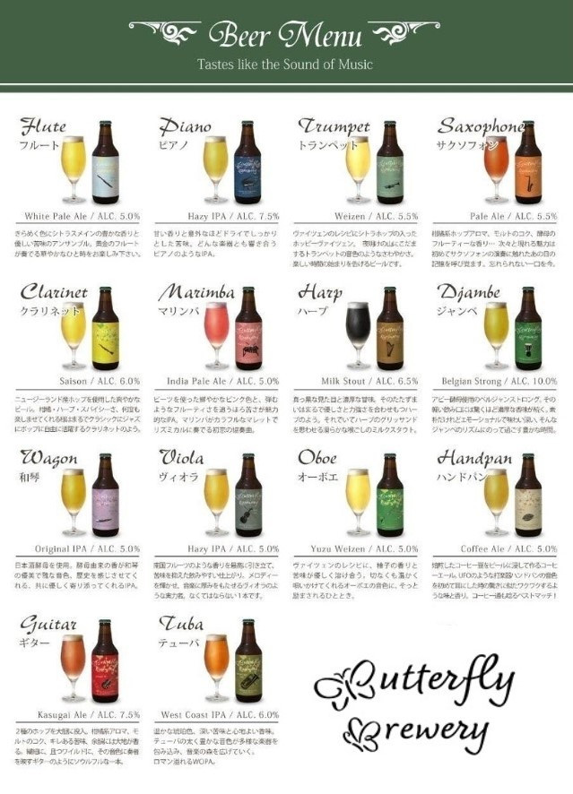春日井市内で醸造している９種類からその時お薦めの4本をチョイスしてお送りします。