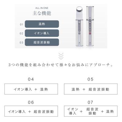 ふるさと納税 犬山市 【LOABI/ロアビ公式】 口元専用美顔器 HABIOS ハビオス |  | 03