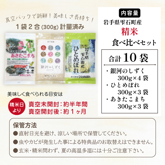 五ツ星お米マイスター 厳選 雫石町産 新米 精米 3種 食べ比べ 真空パック 300g 計 10袋 【諏訪商店】 米 こめ コメ 白米 備蓄米 五つ星 5つ星 5ツ星 お米 マイスター 長期保存 銀河