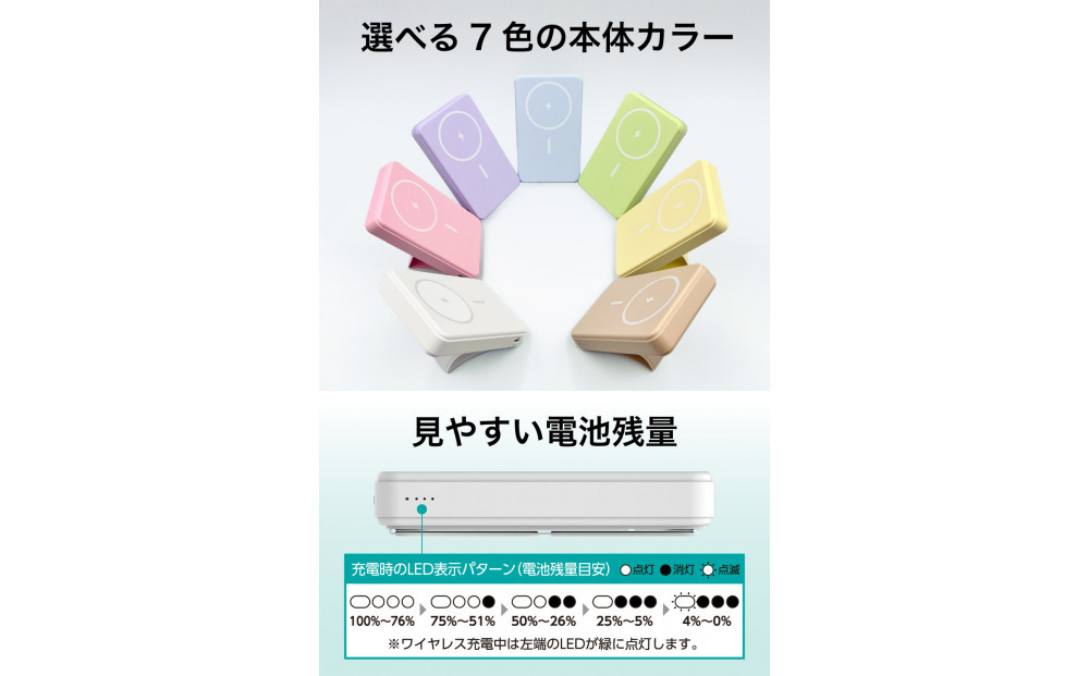急速充電対応モバイルバッテリー 10000mAh MagSafe対応 ワイヤレス充電器【ホワイト】