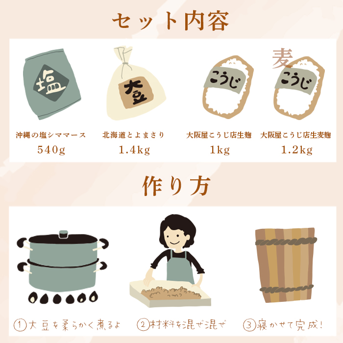 生こうじ 大阪屋の麹で作る 麦田舎味噌 セット 自分で作る 味噌 麦味噌 田舎味噌 生麹 米麹 手づくり 仕込み 食育 楽しみ