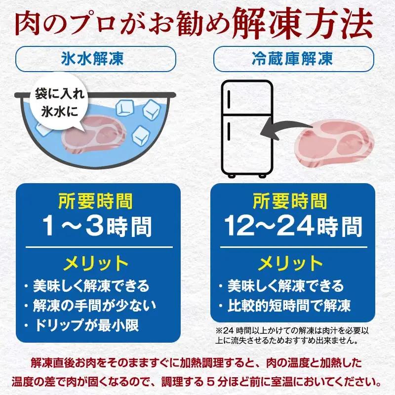 北の凍れ豚こま切れ 300g×14パック 計4.2kg プラパック 北海道産 8月発送 豚肉 小分け 細切れ 大容量 しゃぶしゃぶ 冷凍 お肉 北海道十勝更別村  F21P-1461